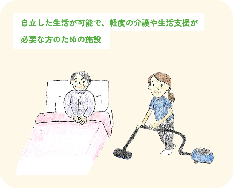 住宅型有料老人ホーム