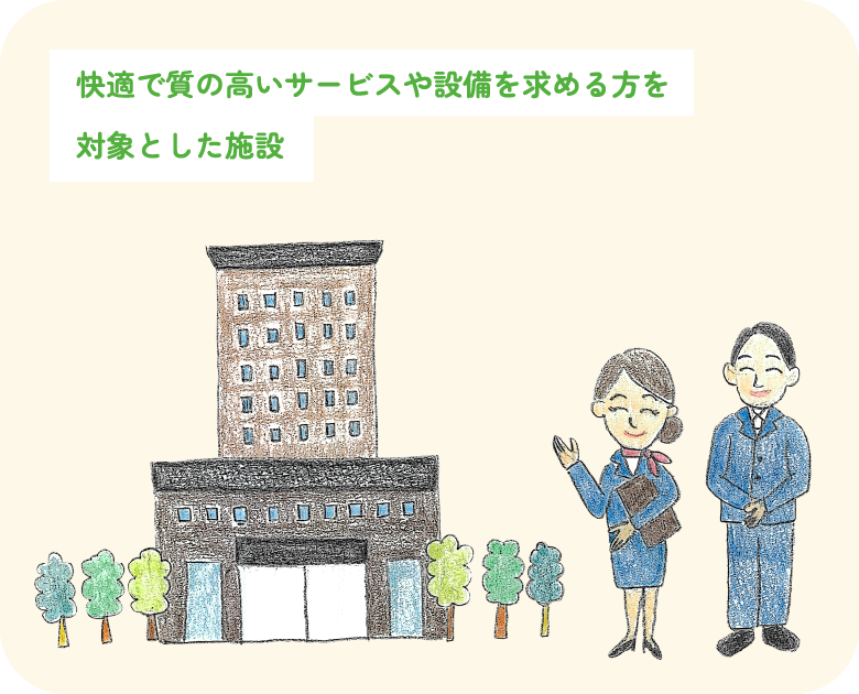 高級老人ホーム