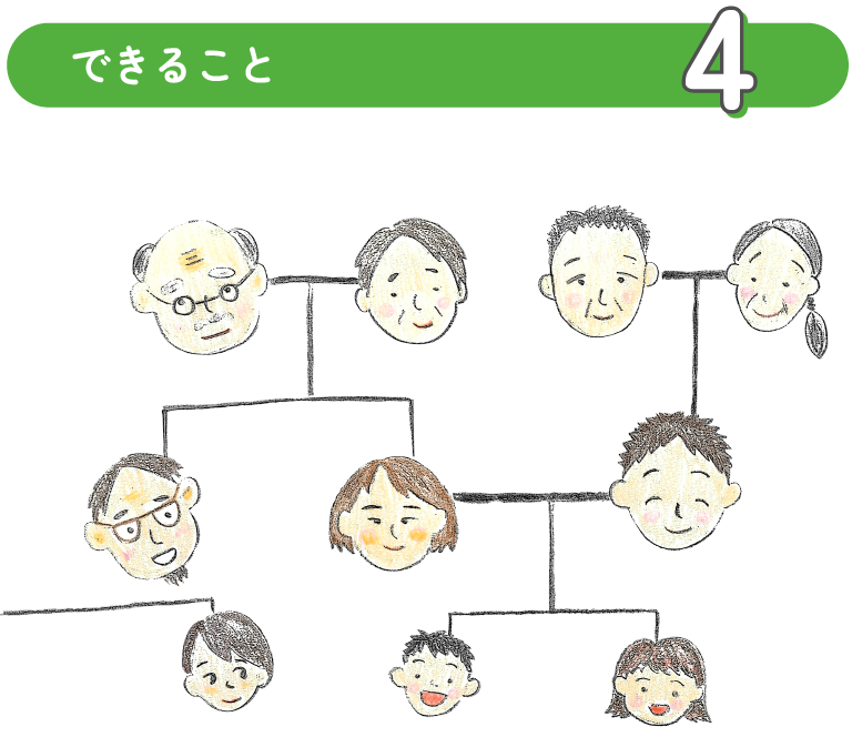 家族背景の確認